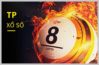 Trò chơi Video Slots
