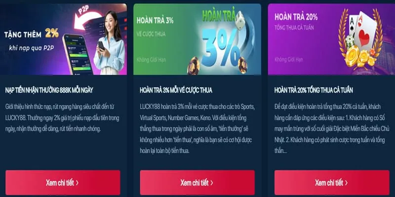 Các trò chơi hot tại abc888